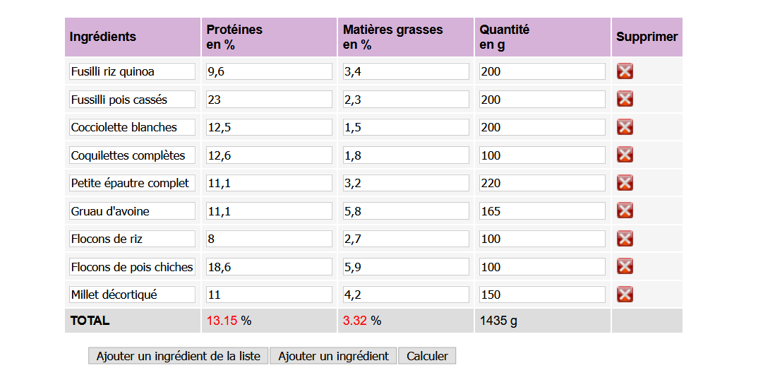 Screenshot_2021-01-06 Calculateur de mélange en poids ~ L'association Agorat du Rat Domestique.png